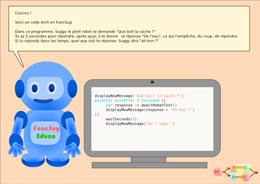 image 1 du carrousels : FuncSug Educo, le robot bleu, se tient près d'un écran d'ordinateur affichant un extrait de code en langage FuncSug.